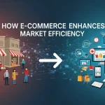 Infographic explaining how digital commerce increases market transparency and price efficiency
