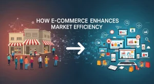 Infographic explaining how digital commerce increases market transparency and price efficiency