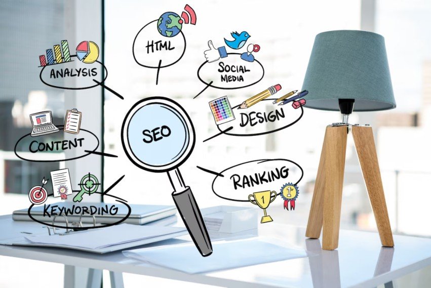 Search Marketing