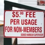 Cost Per Click in SEN
