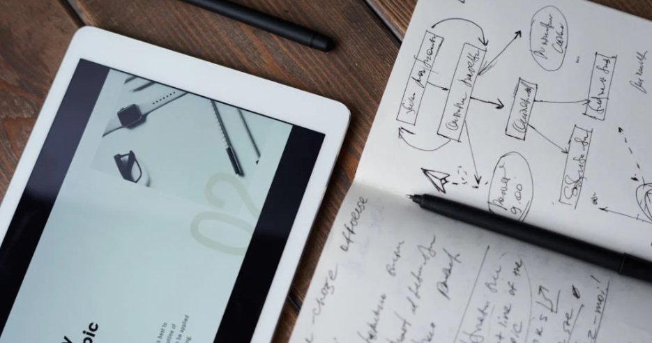 Content Marketing