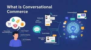 Digital marketing concept of conversational commerce using chatbots to help online shoppers