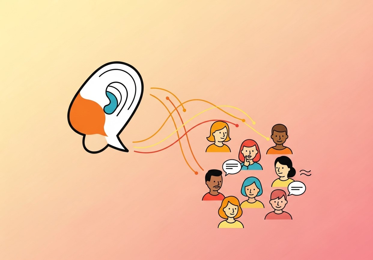 What is Empathy Marketing