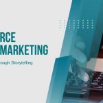 E-commerce Content Marketing