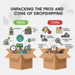 Pros and Cons of Dropshipping