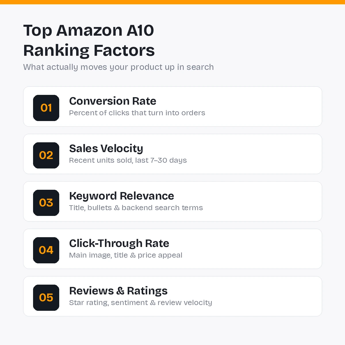amazon-ranking-factors